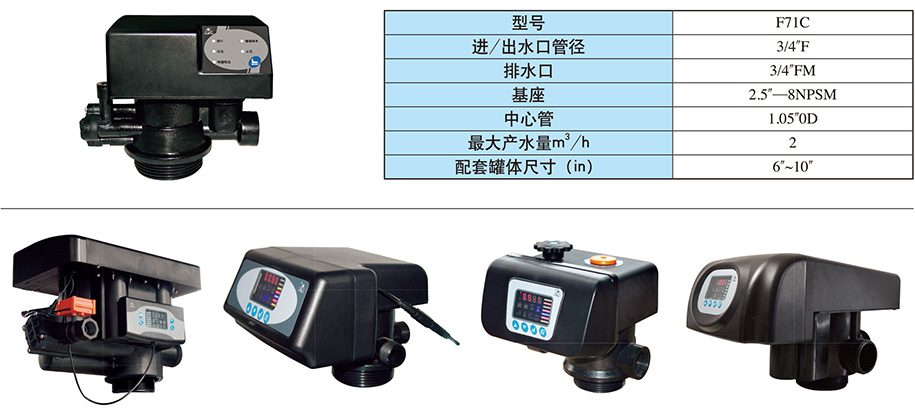 過(guò)濾系統(tǒng)/半自動(dòng)過(guò)濾網(wǎng)